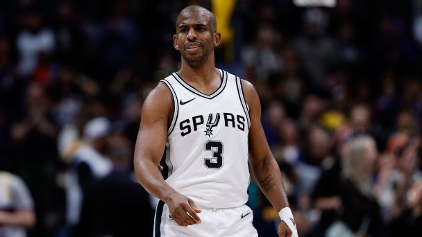 Chris Paul SE Prepara para Evaluar Su Futuro en la nba