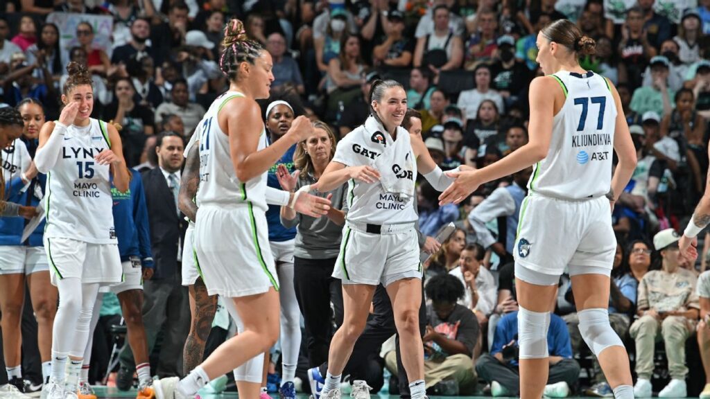 LAS LYNX SE Aseguran Playoffs Tras la Derrota de Fever Ante Wings