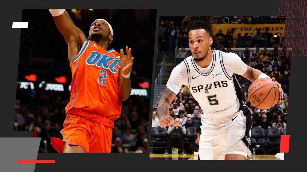 Thunder, imponente, y Spurs, sólidos, se clasificaron a semifinales de la NBA Cup